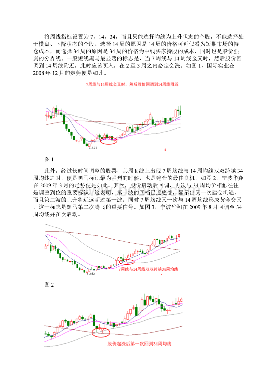 徐翔入狱前最后一次曝光均线稳赢战法私募界震怒.docx_第3页