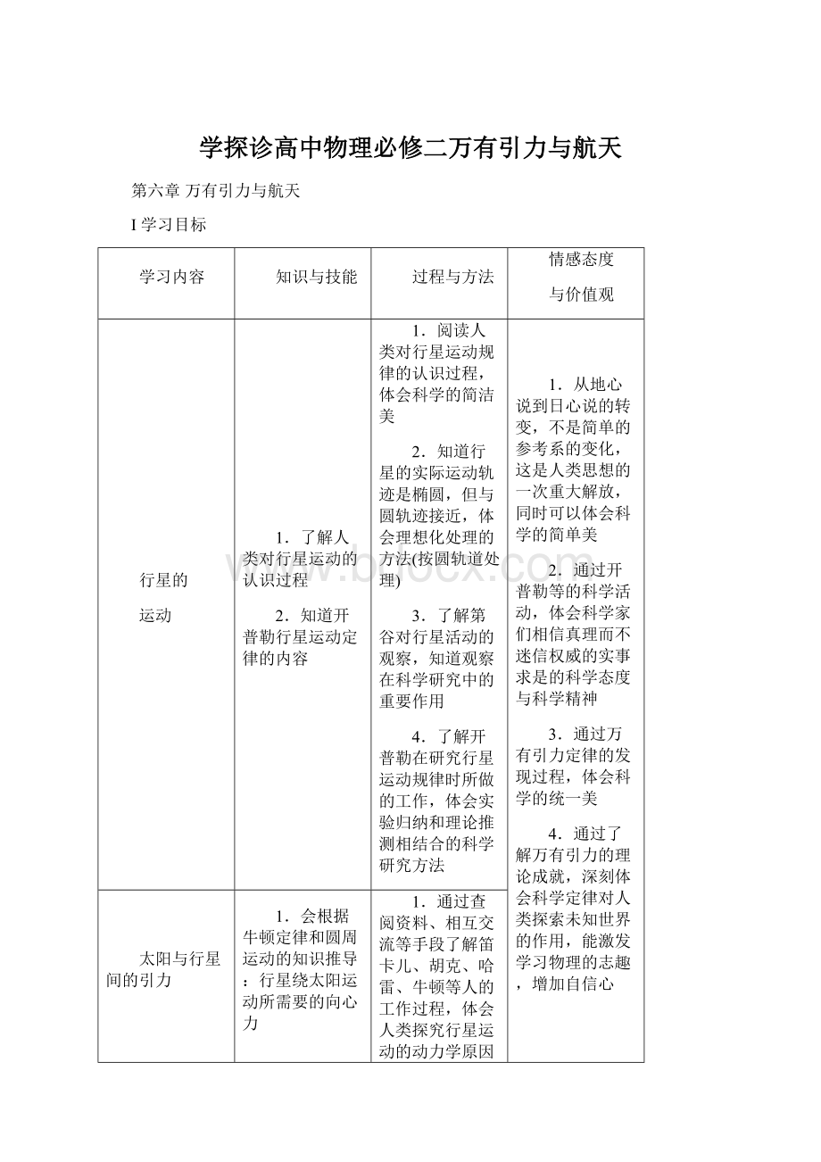 学探诊高中物理必修二万有引力与航天Word下载.docx_第1页