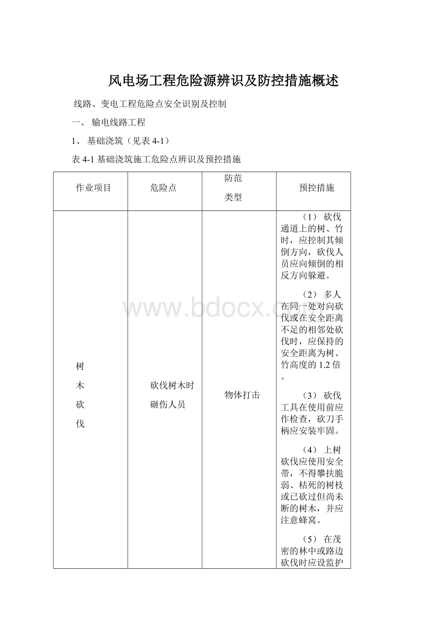 风电场工程危险源辨识及防控措施概述.docx_第1页