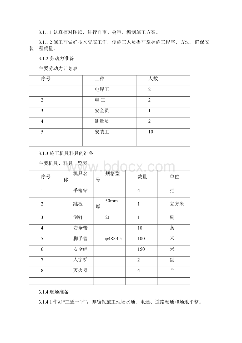 夹芯板房施工方案.docx_第2页