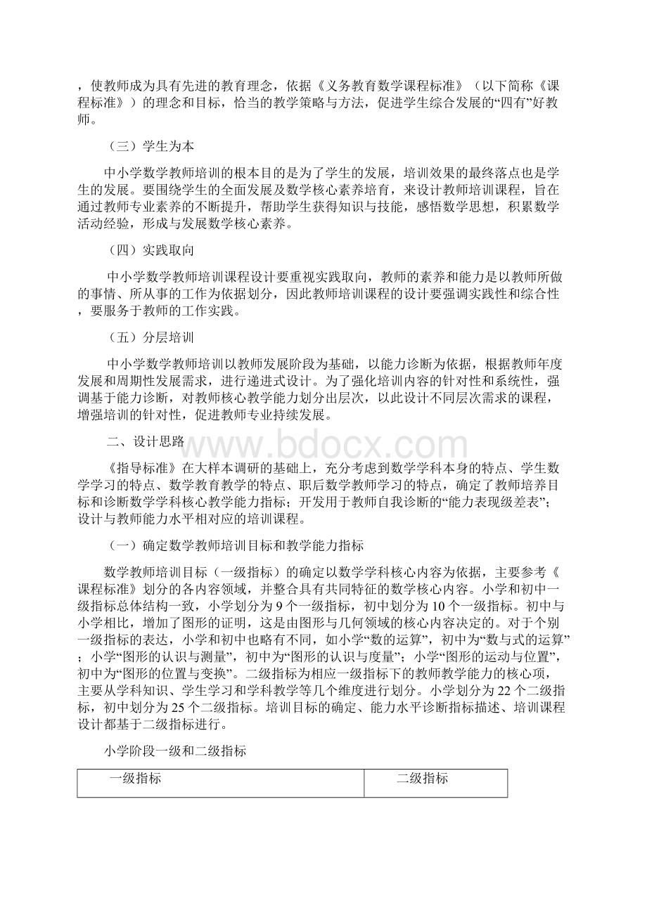 中小学幼儿园教师培训课程指导标准Word格式文档下载.docx_第2页