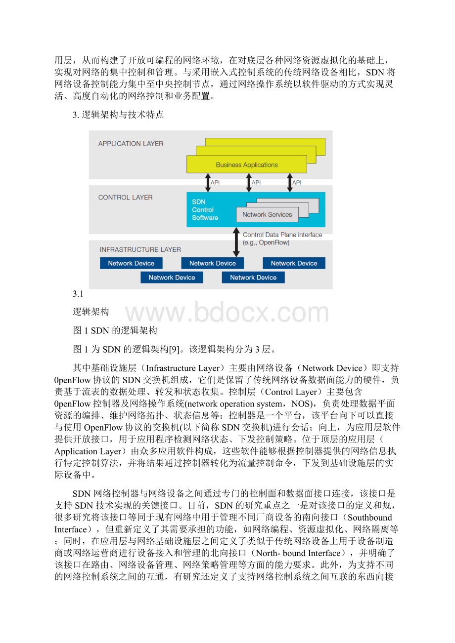 软件定义网络SDN文献综述.docx_第2页