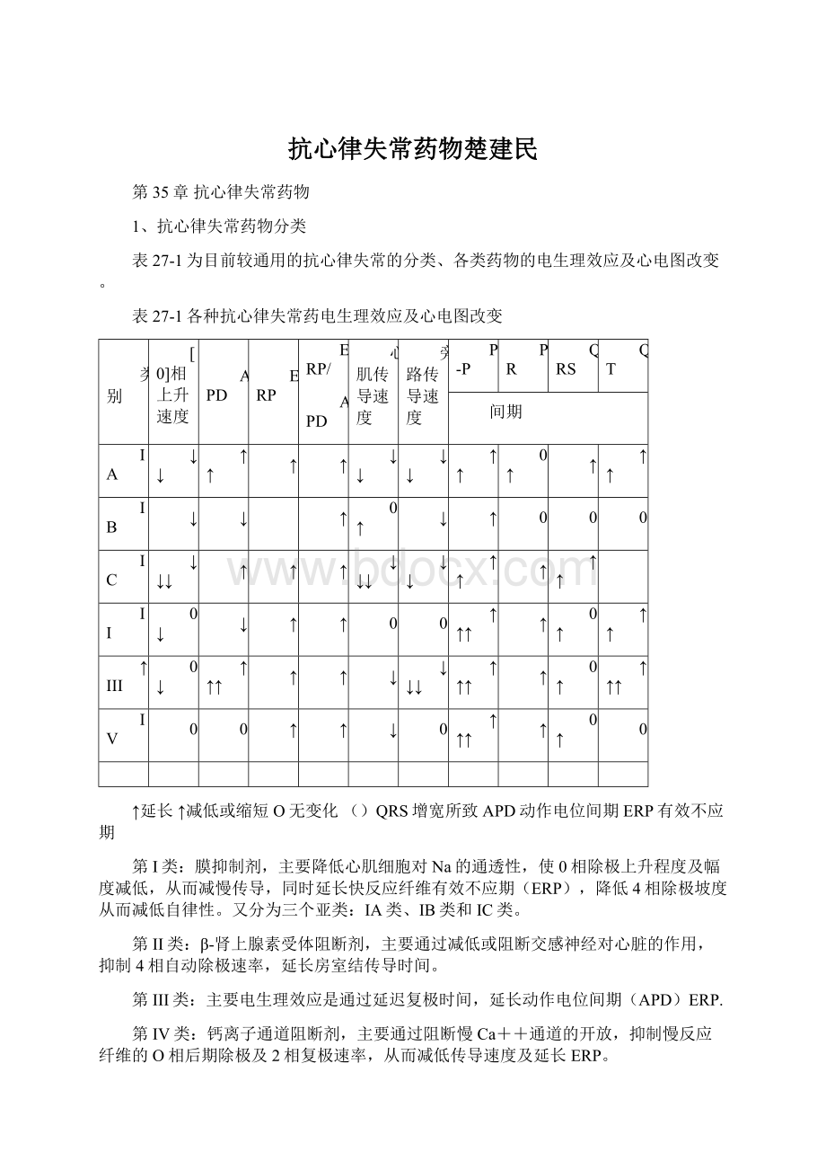 抗心律失常药物楚建民.docx_第1页