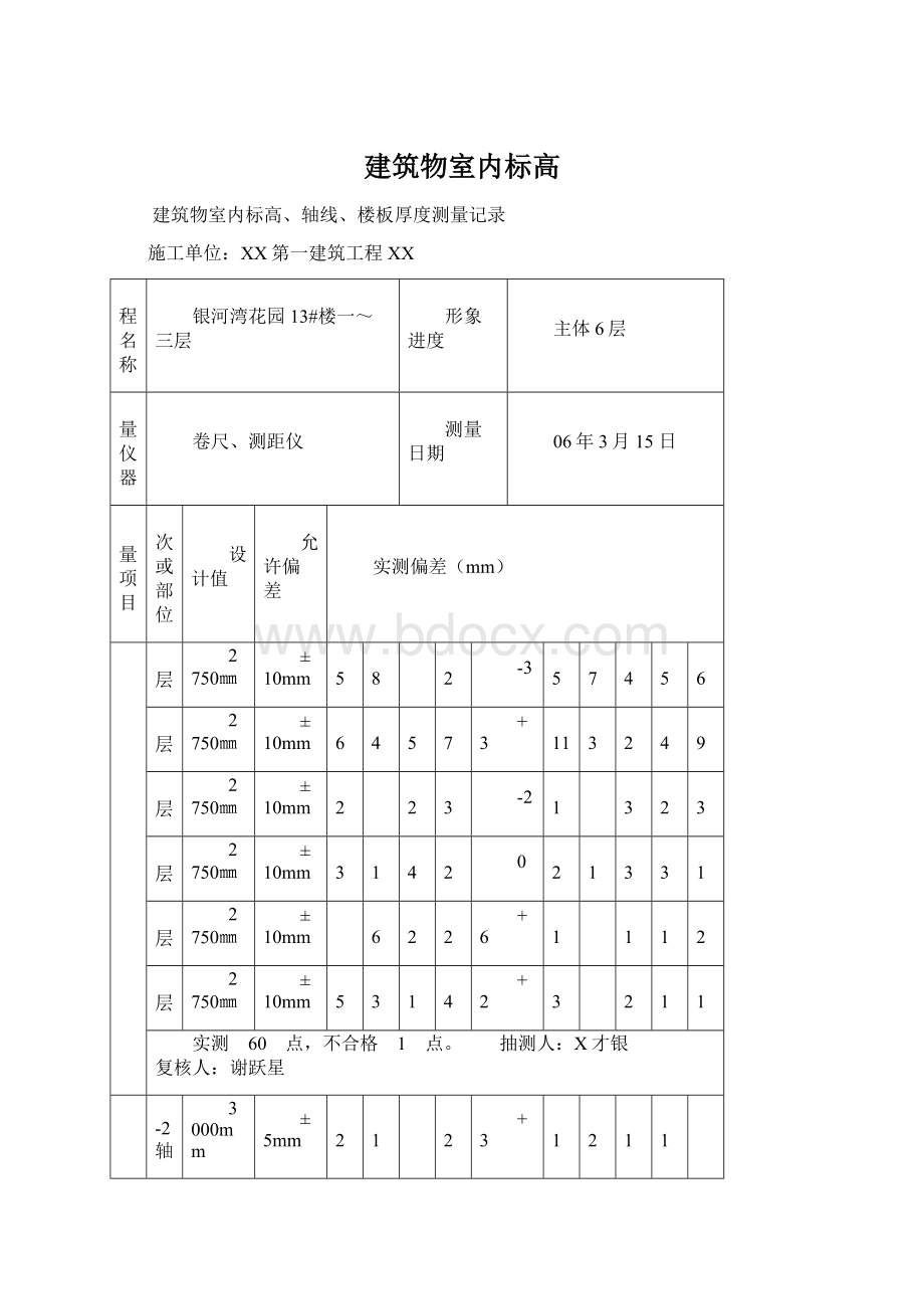 建筑物室内标高Word下载.docx