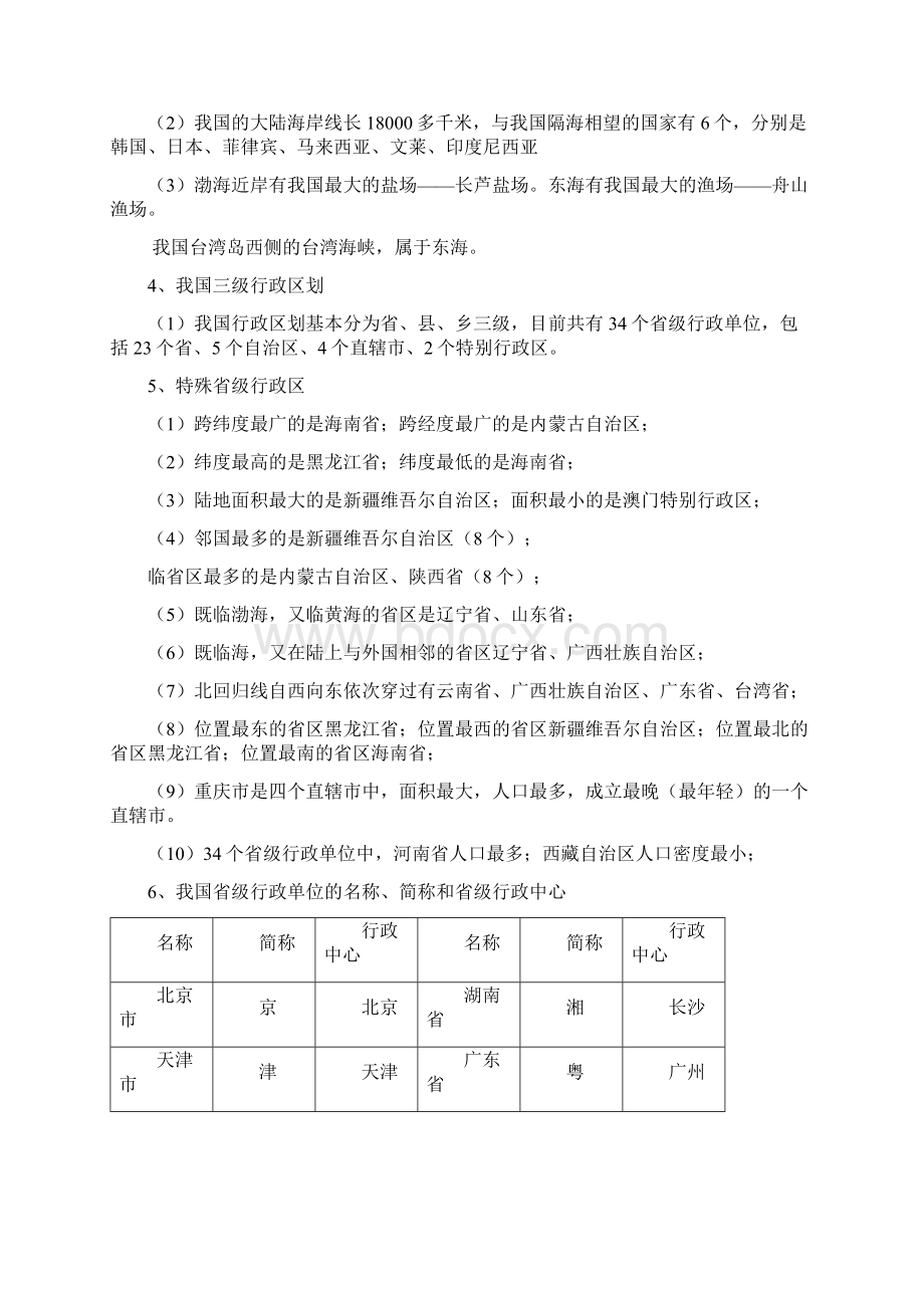 史上最全的初中地理必考知识点总结Word文档下载推荐.docx_第2页