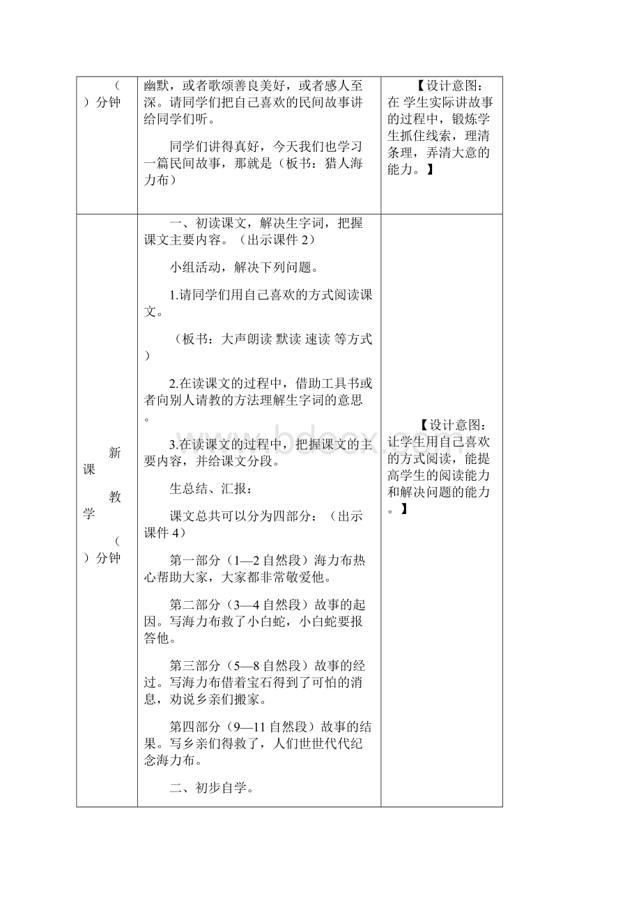 秋部编版五年级语文上册09猎人海力布 教案 教学设计Word文件下载.docx_第2页