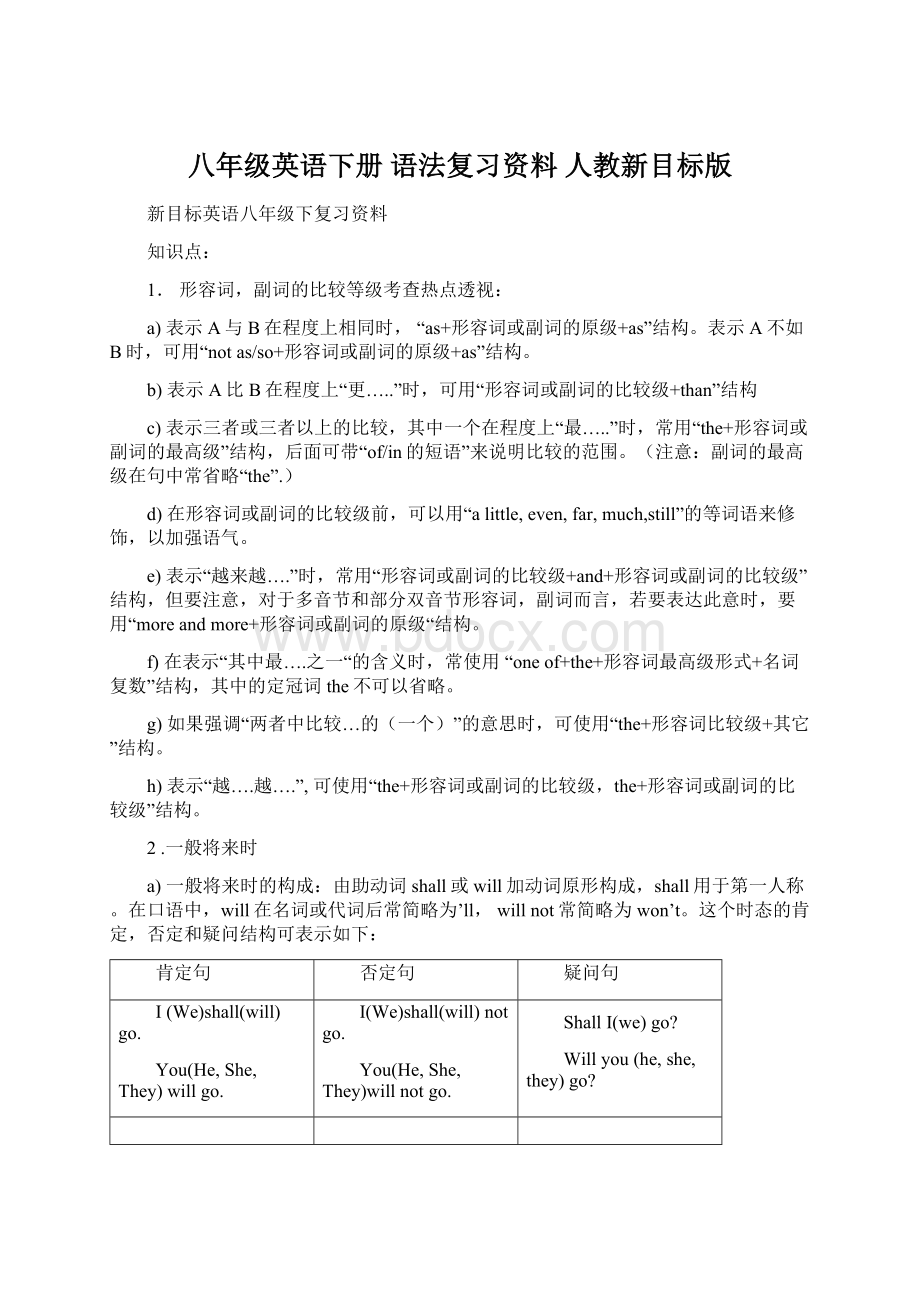 八年级英语下册 语法复习资料 人教新目标版Word文档下载推荐.docx_第1页