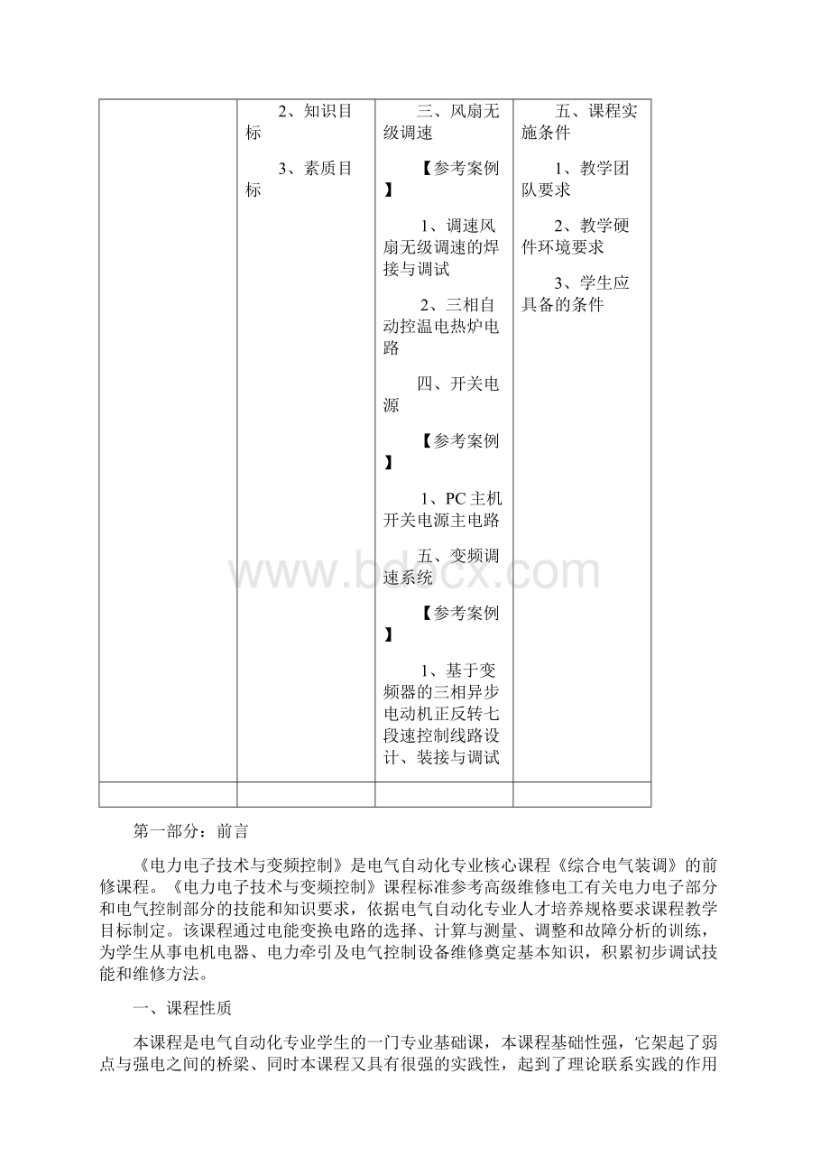 《电力电子技术及变频控制》课程标准.docx_第2页