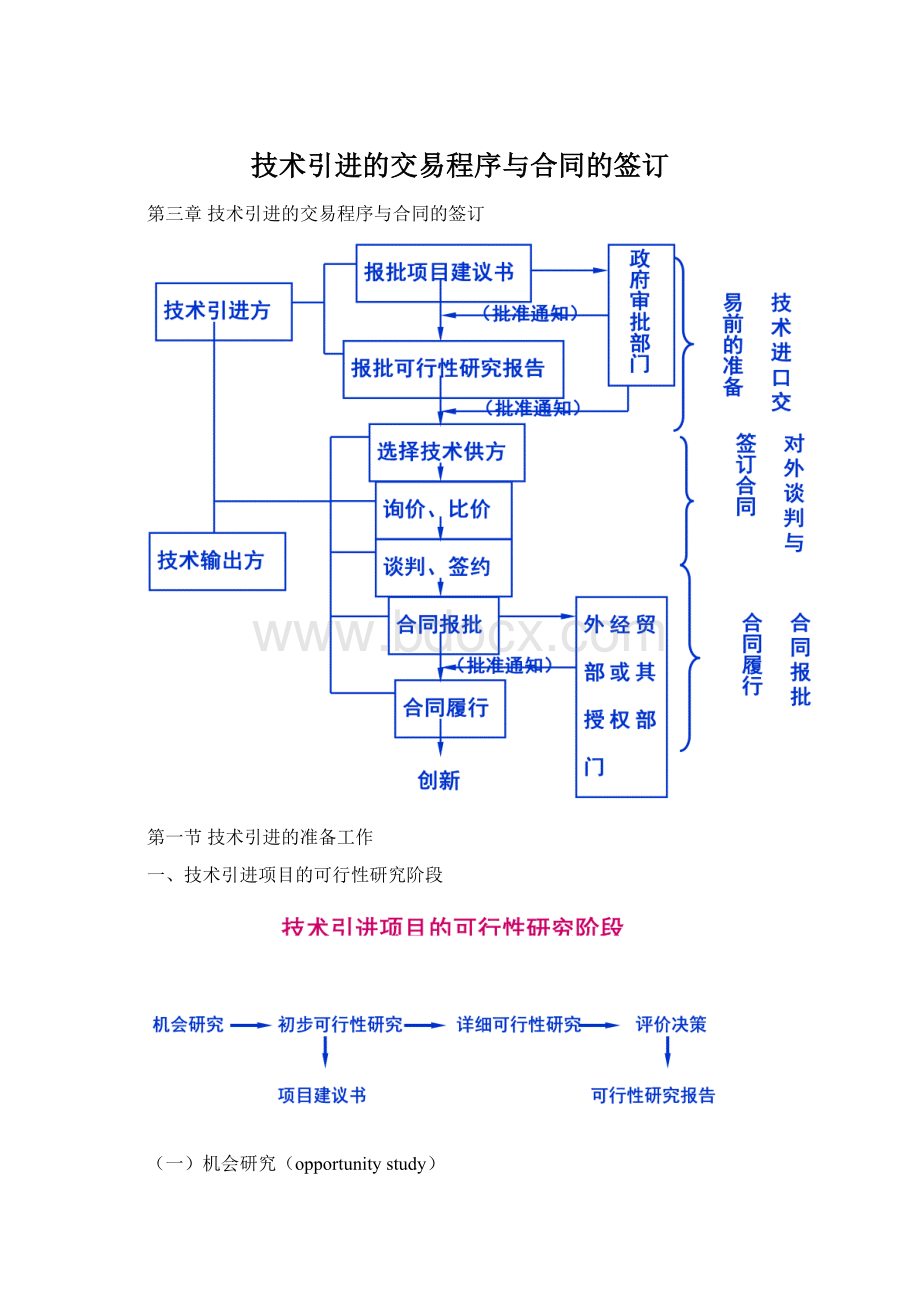 技术引进的交易程序与合同的签订.docx