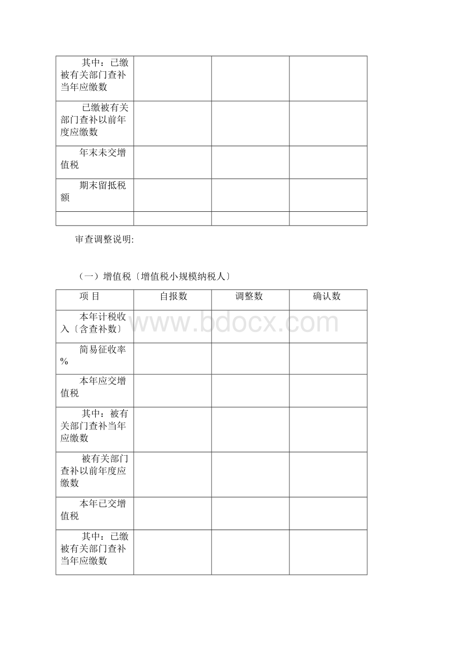 XX年度企业所得税汇算清缴查账报告.docx_第3页