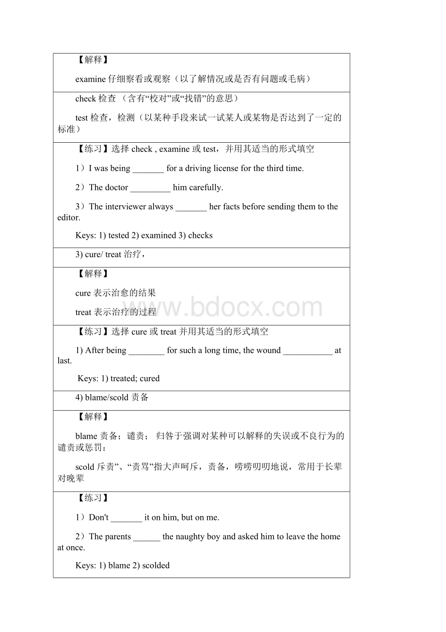 高中英语必修五高三第一轮复习资料Word文档格式.docx_第3页