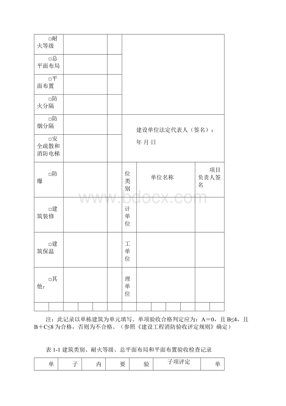 建设工程竣工消防验收记录表.docx_第2页