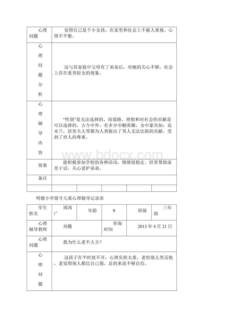 明德小学留守儿童心理辅导记录文本表Word文档下载推荐.docx_第3页