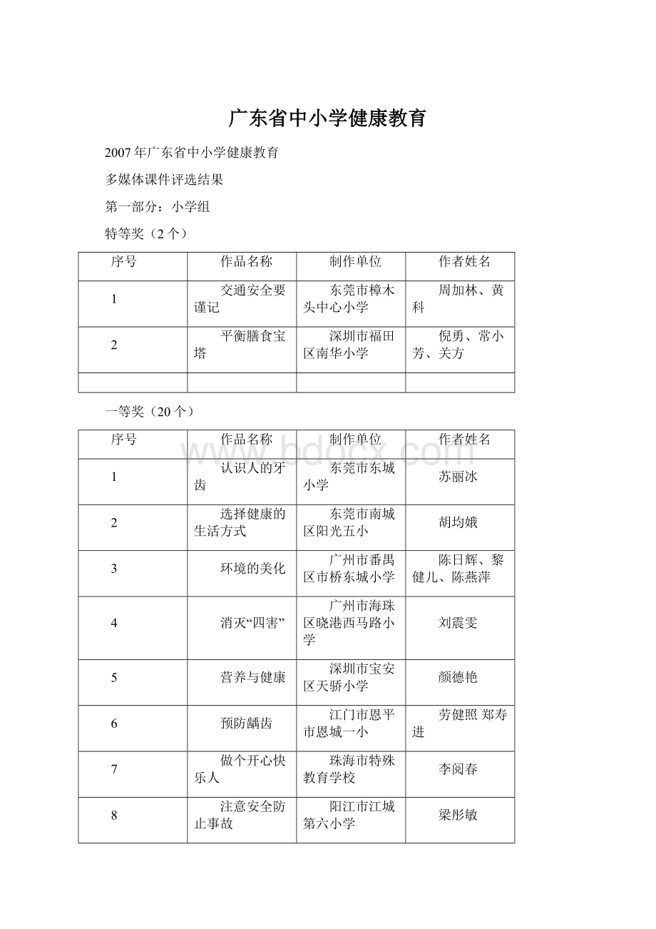 广东省中小学健康教育.docx