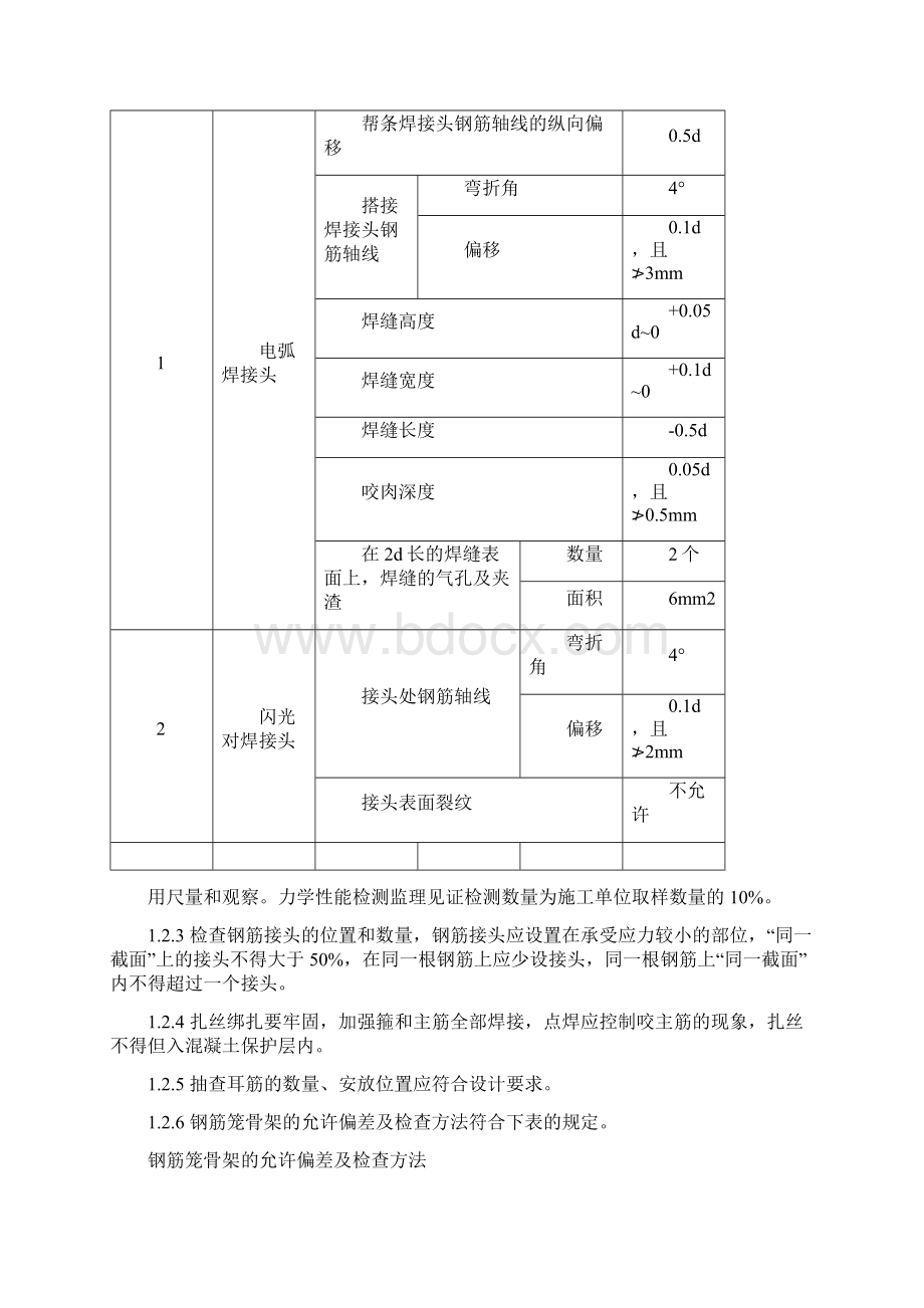 桥梁工程施工监理控制要点Word文件下载.docx_第2页