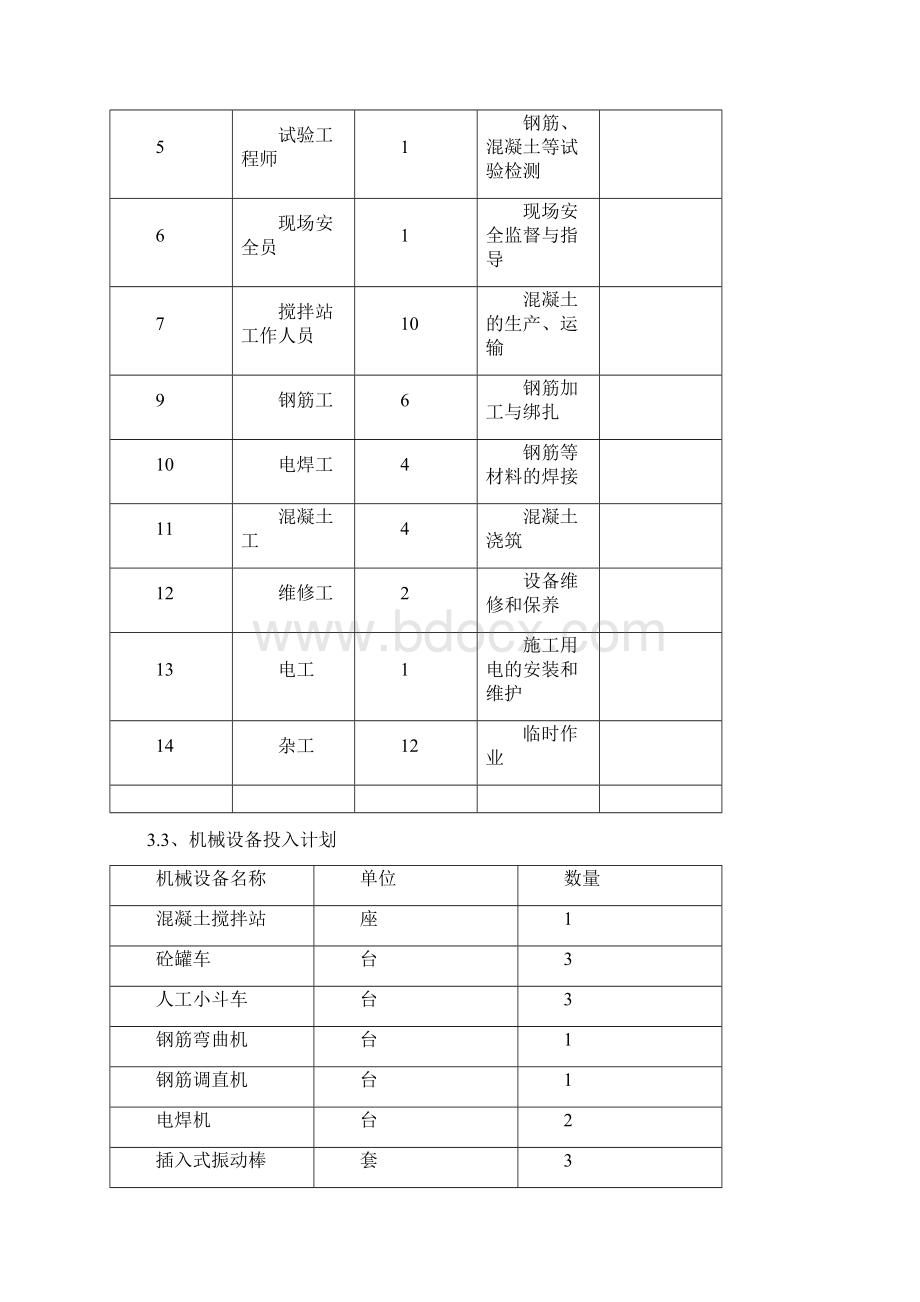 防撞栏杆施工方案.docx_第3页