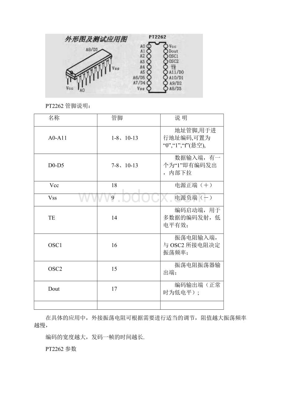 PT2272中文资料和应用.docx_第2页