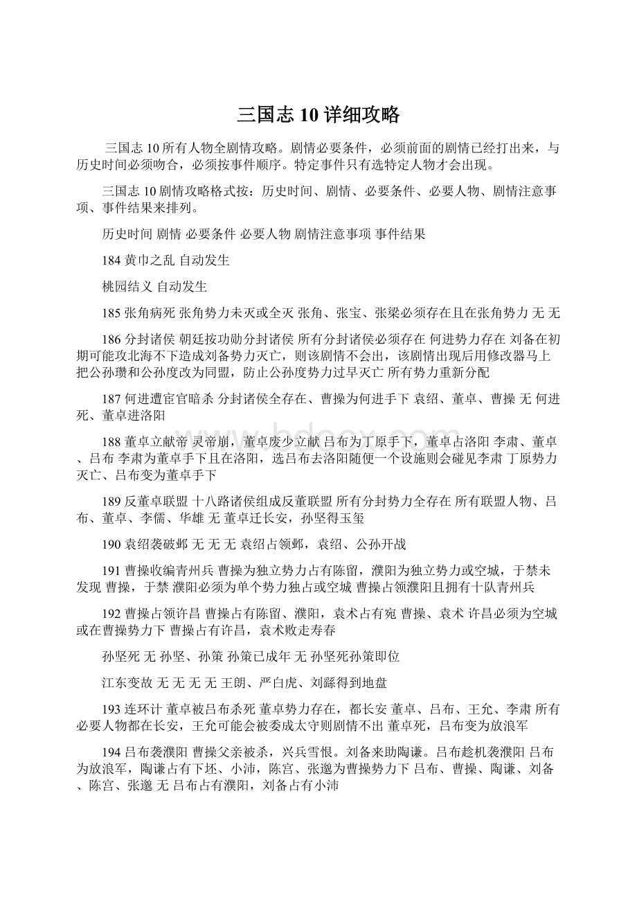 三国志10详细攻略Word格式.docx