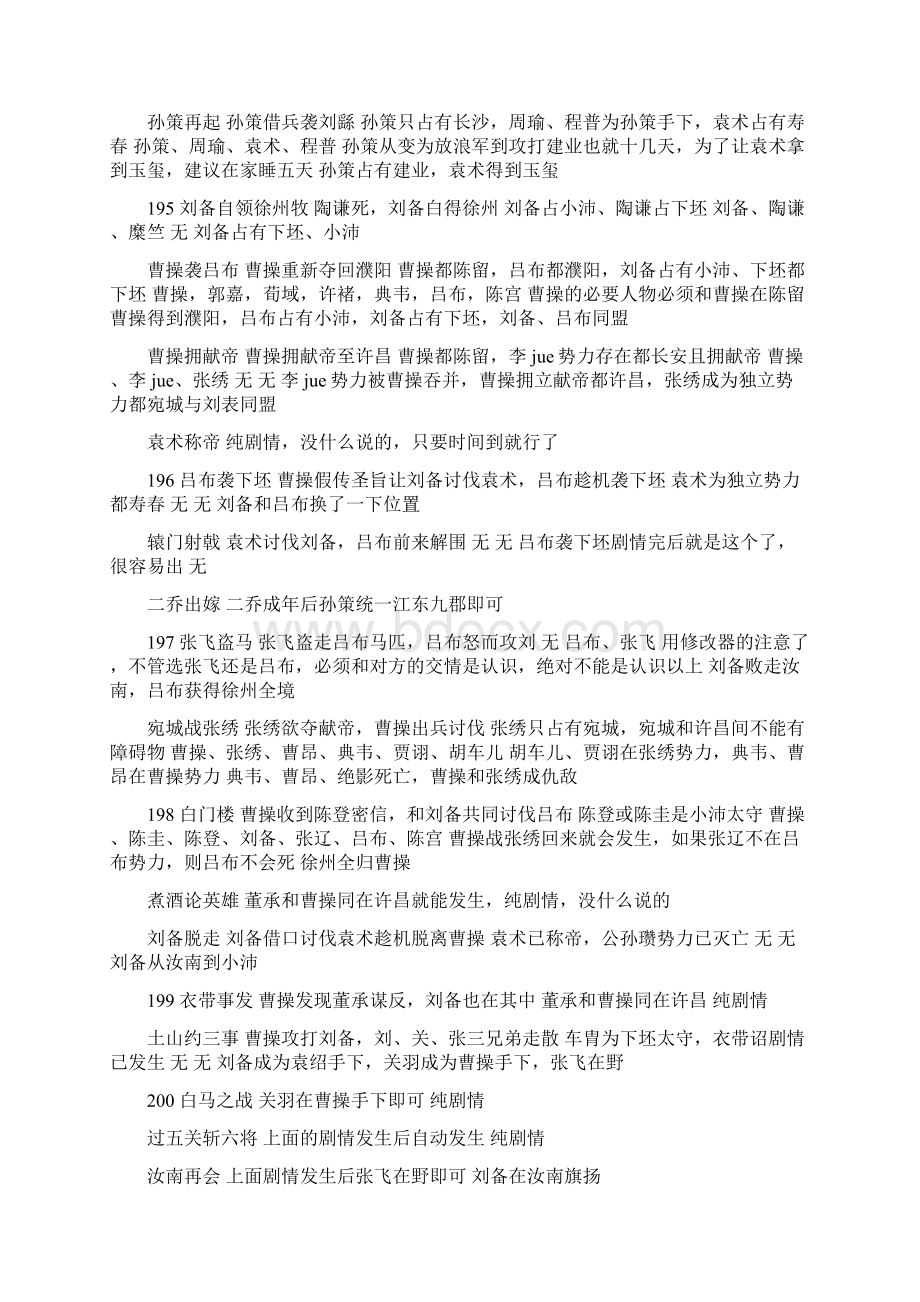 三国志10详细攻略.docx_第2页