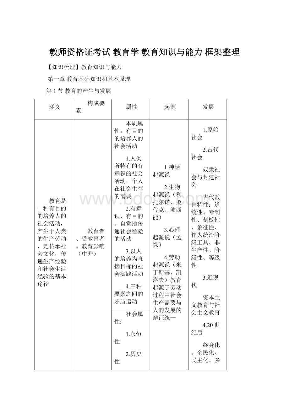 教师资格证考试 教育学 教育知识与能力 框架整理Word文档下载推荐.docx