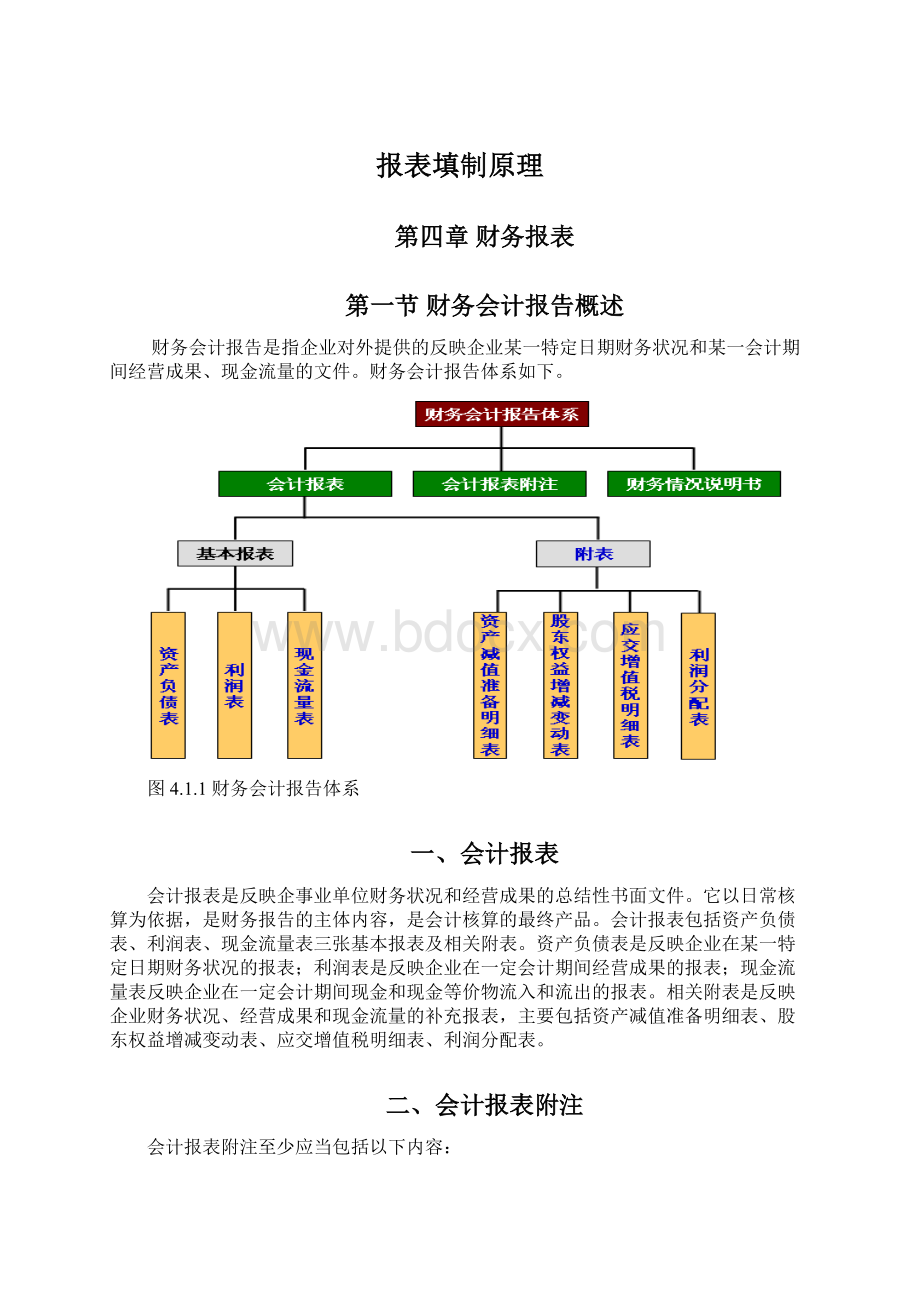 报表填制原理文档格式.docx