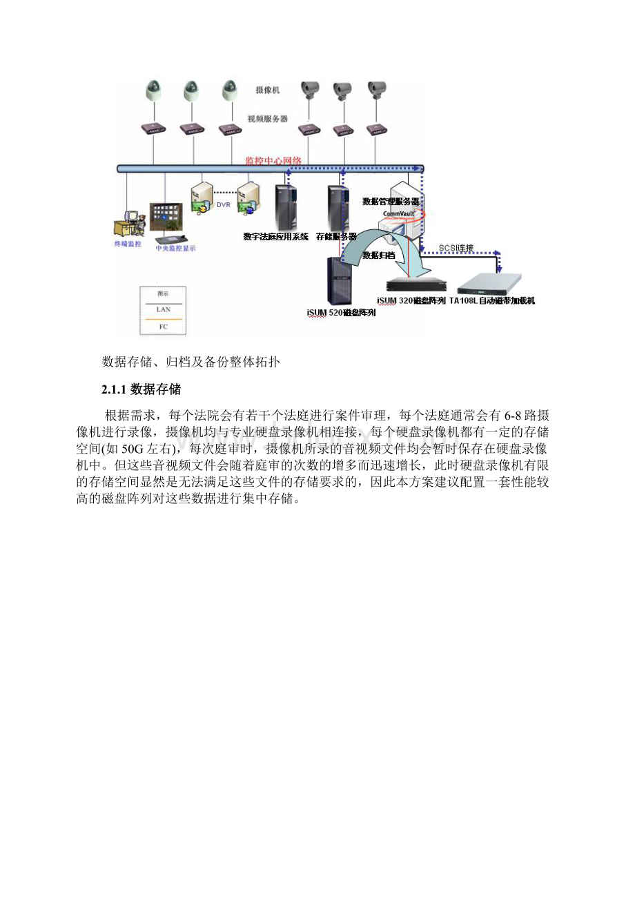 数字法庭解决方案.docx_第3页