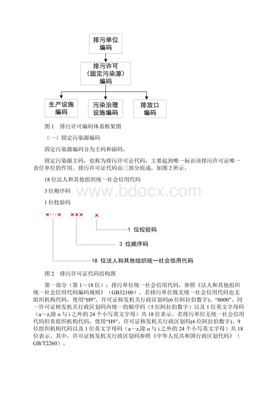 排污许可其他代码示例.docx_第2页