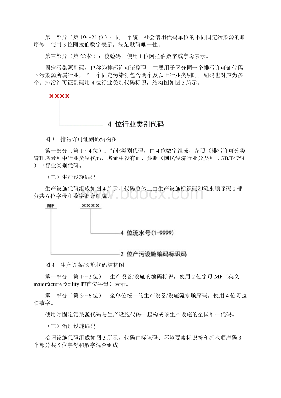 排污许可其他代码示例.docx_第3页