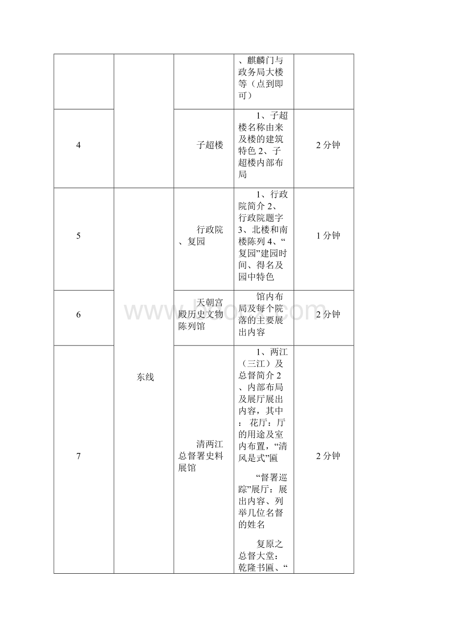 《南京中文类现场考试考点及内容提要》Word格式.docx_第2页