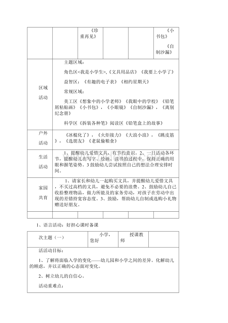 大班下主题六《我要上小学了》Word格式文档下载.docx_第2页