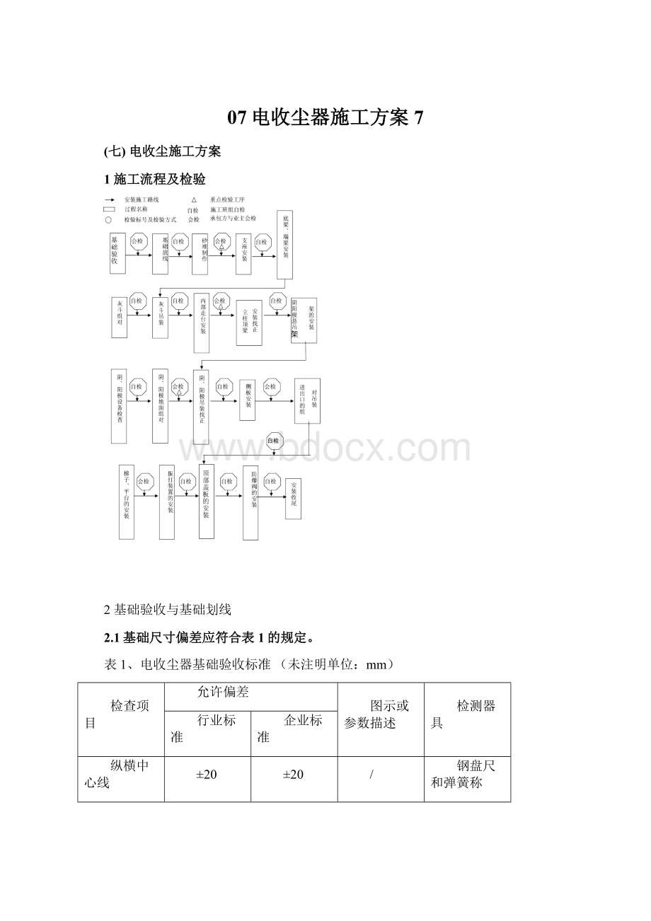 07电收尘器施工方案7Word下载.docx_第1页