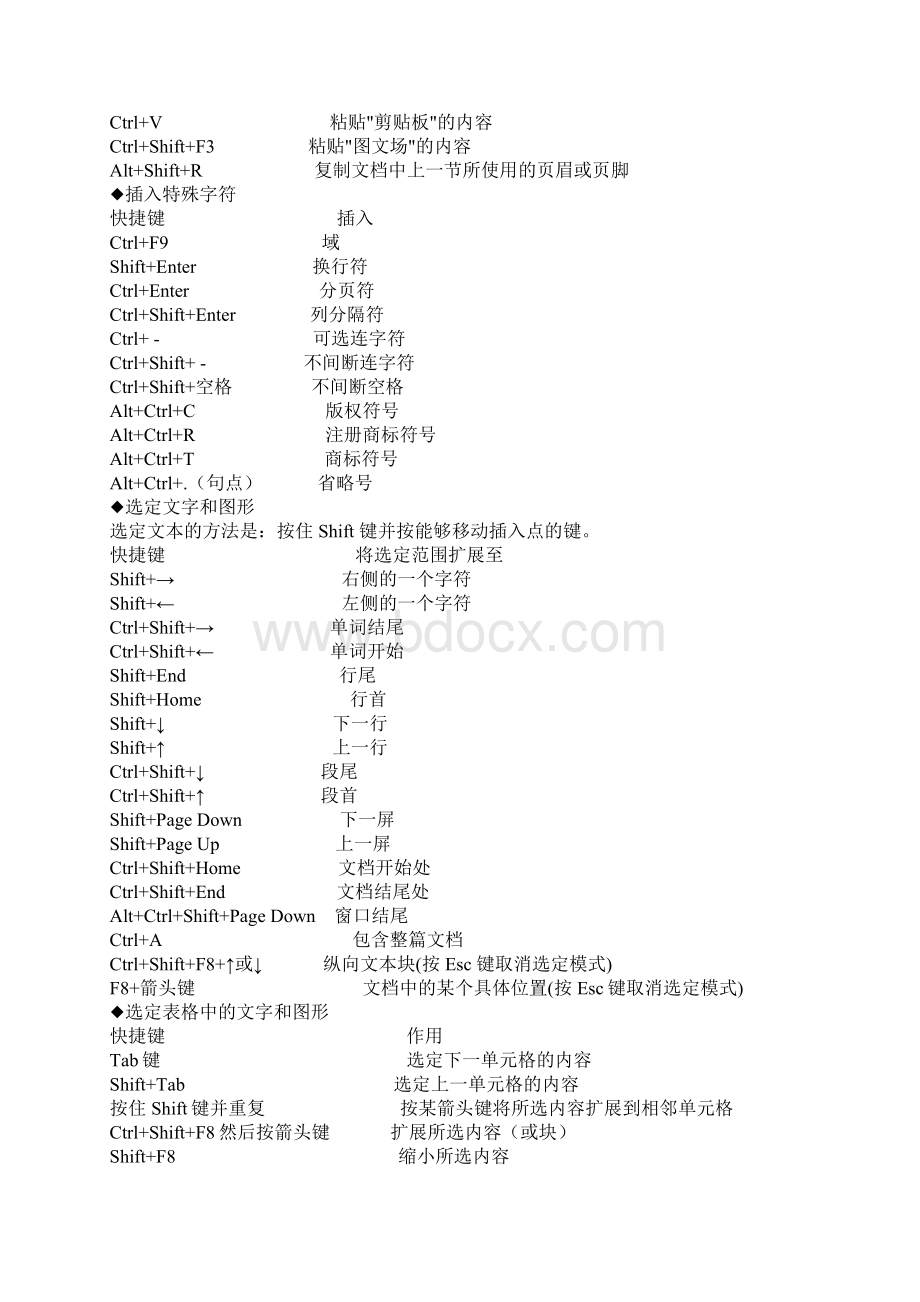 快捷键大全Word格式.docx_第3页