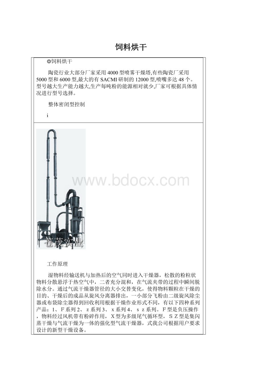 饲料烘干Word格式文档下载.docx_第1页