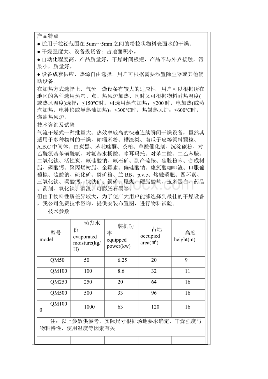 饲料烘干Word格式文档下载.docx_第2页