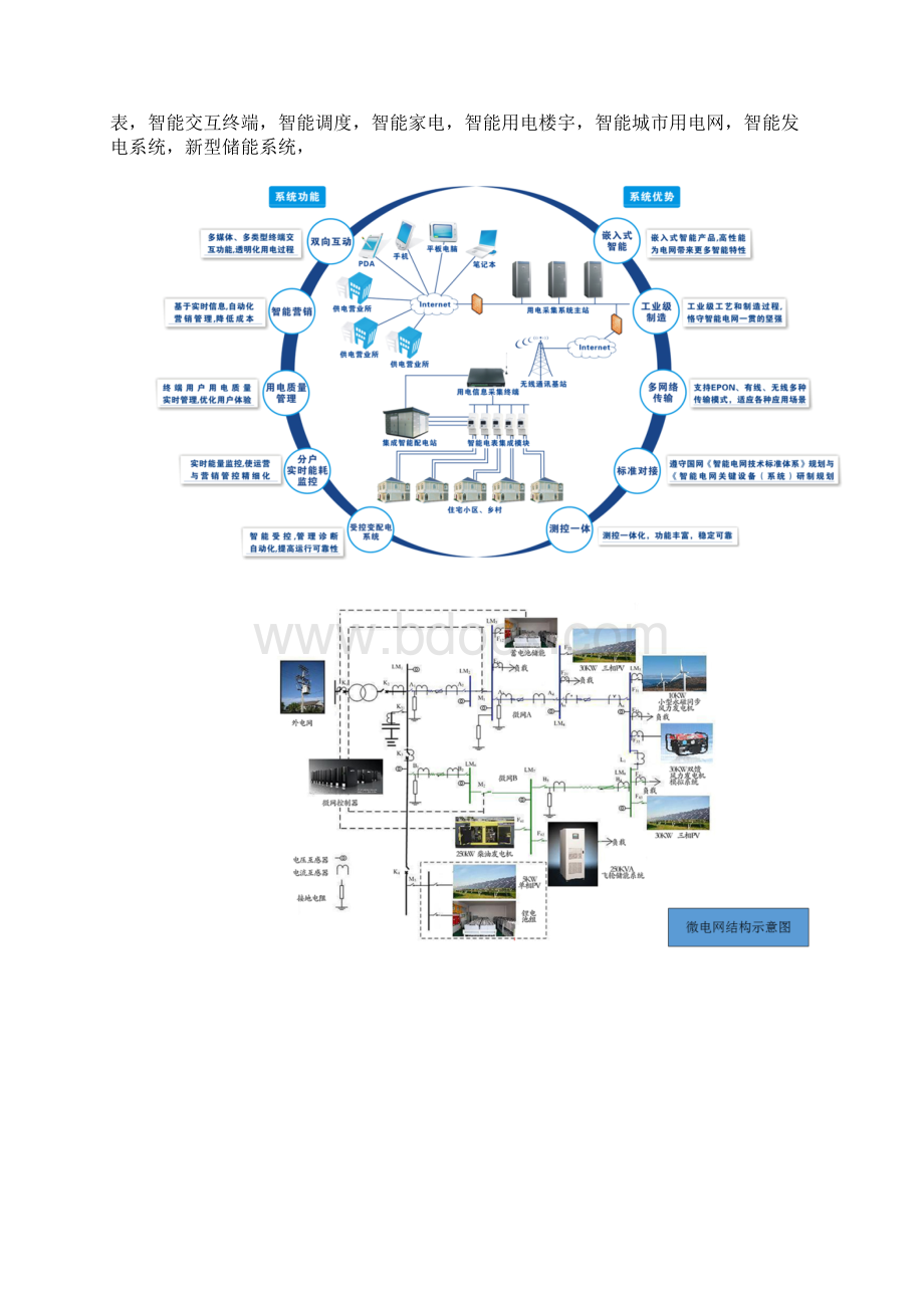 智能微电网的核心技术.docx_第3页