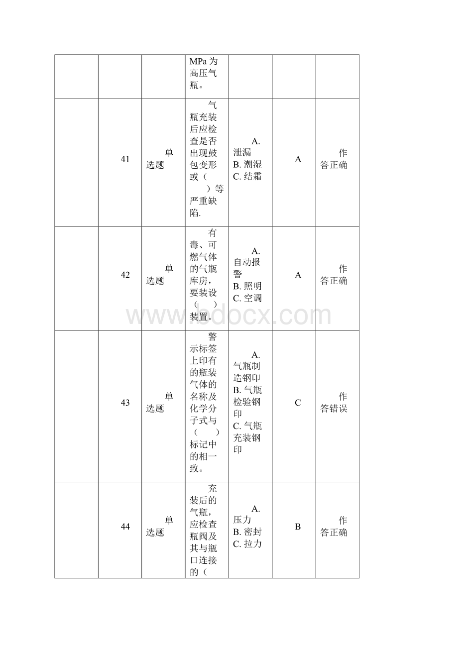 车用气瓶充装P5上机考试题第1套含标准答案Word下载.docx_第3页