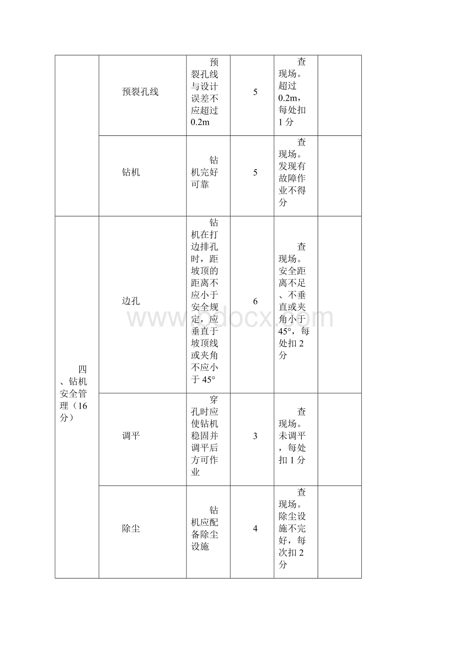 荣恒露天煤矿质量标准化手册修改.docx_第3页