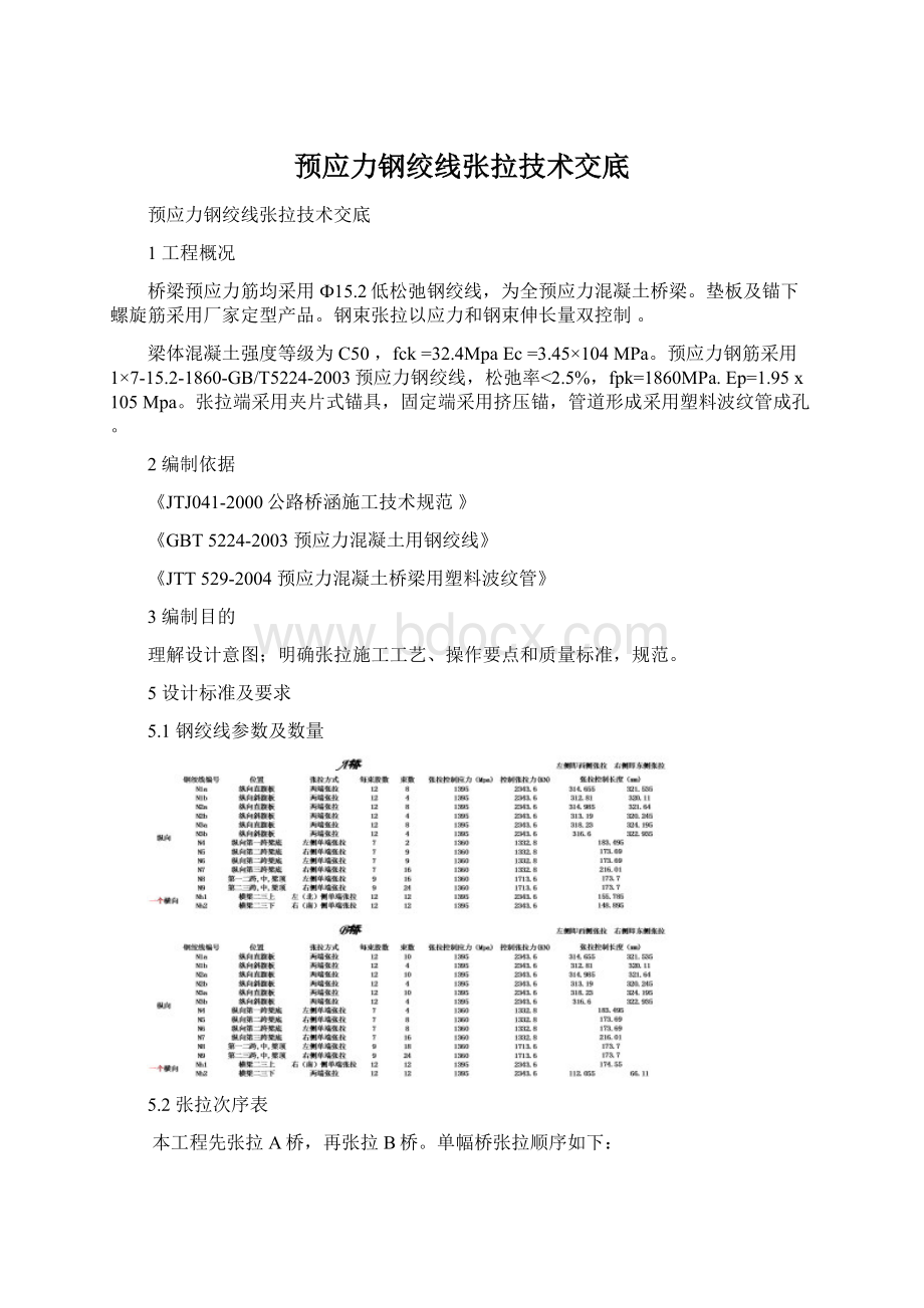 预应力钢绞线张拉技术交底Word格式.docx