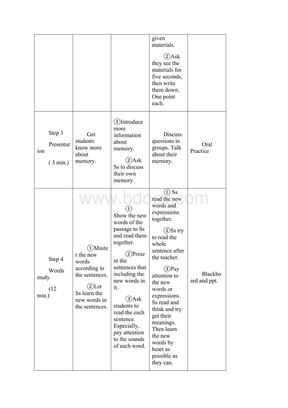 八年级英语memory教案2Word文档格式.docx_第2页