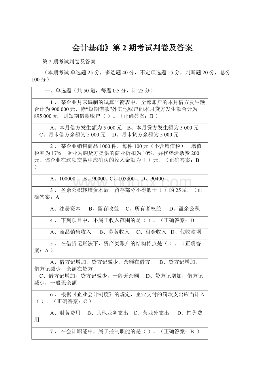 会计基础》第 2 期考试判卷及答案Word格式文档下载.docx