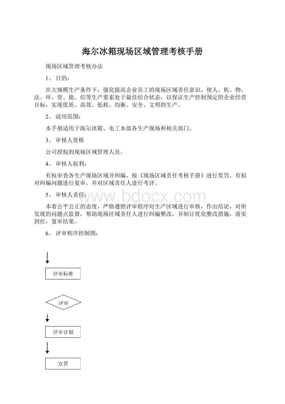 海尔冰箱现场区域管理考核手册Word格式文档下载.docx