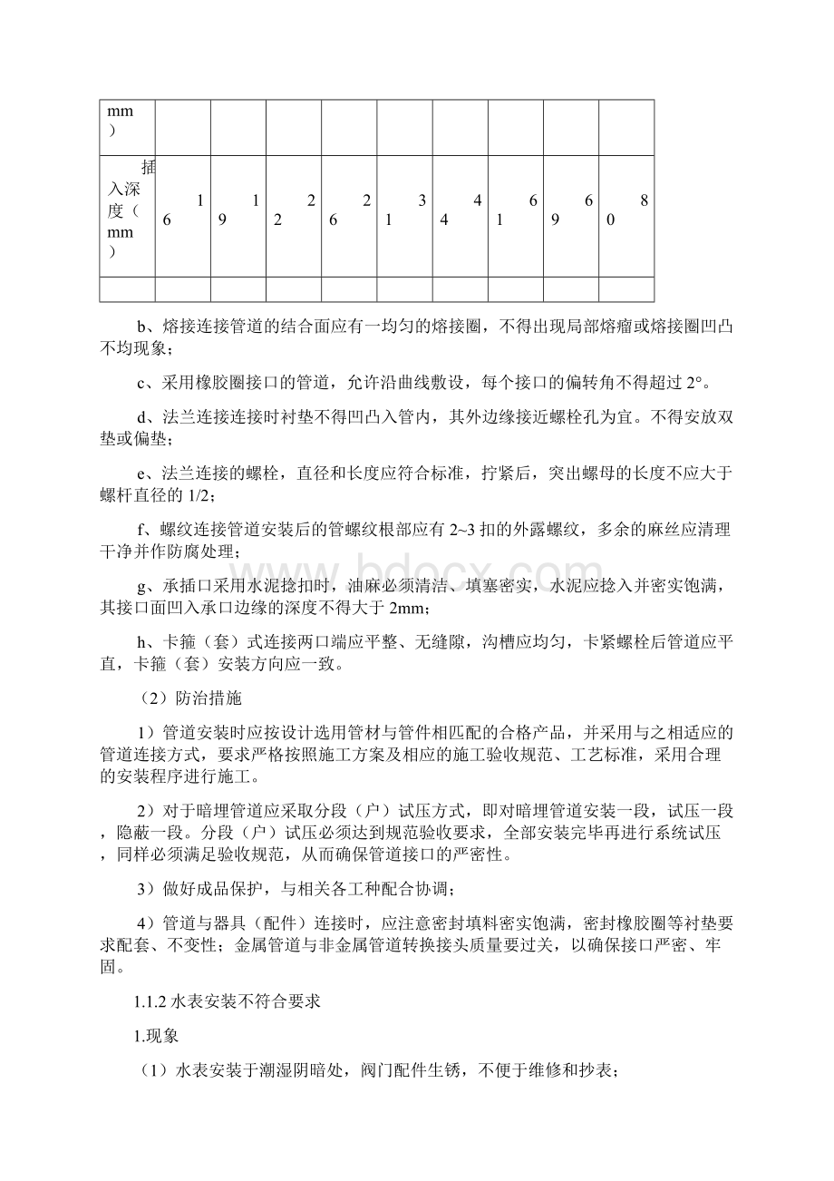 建筑设备安装工程质量通病.docx_第2页