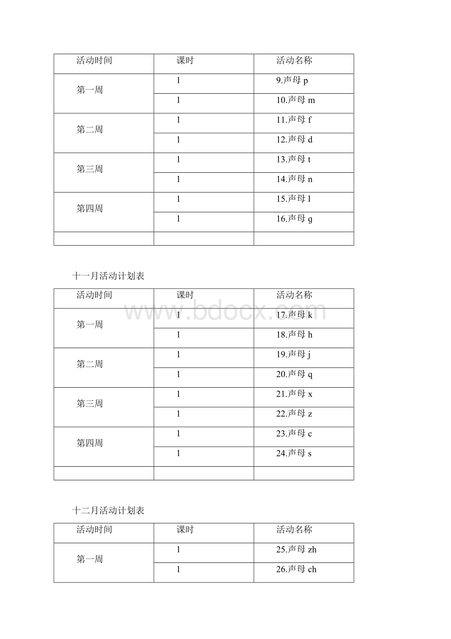 幼小衔接整合课程拼音1教师用书.docx_第3页