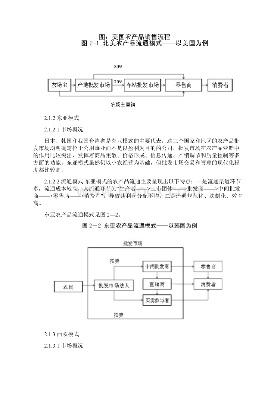 农产品交易中心项目实施计划书.docx_第2页