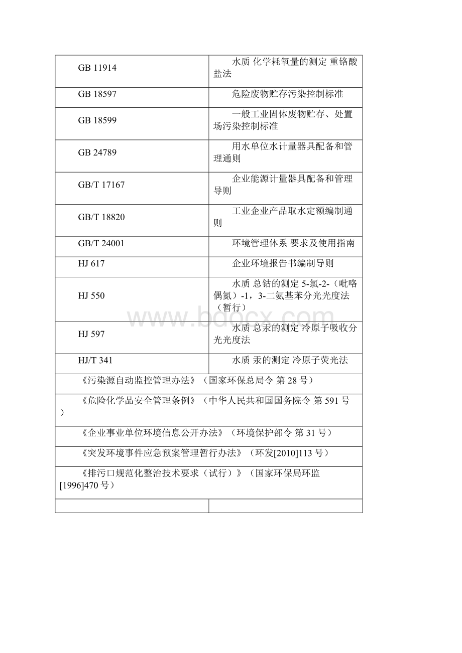 《电池行业清洁生产评价指标体系》征求意见稿及编制说明.docx_第3页