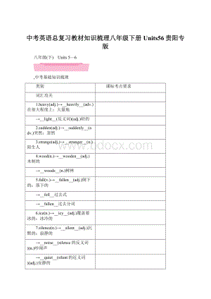 中考英语总复习教材知识梳理八年级下册Units56贵阳专版.docx