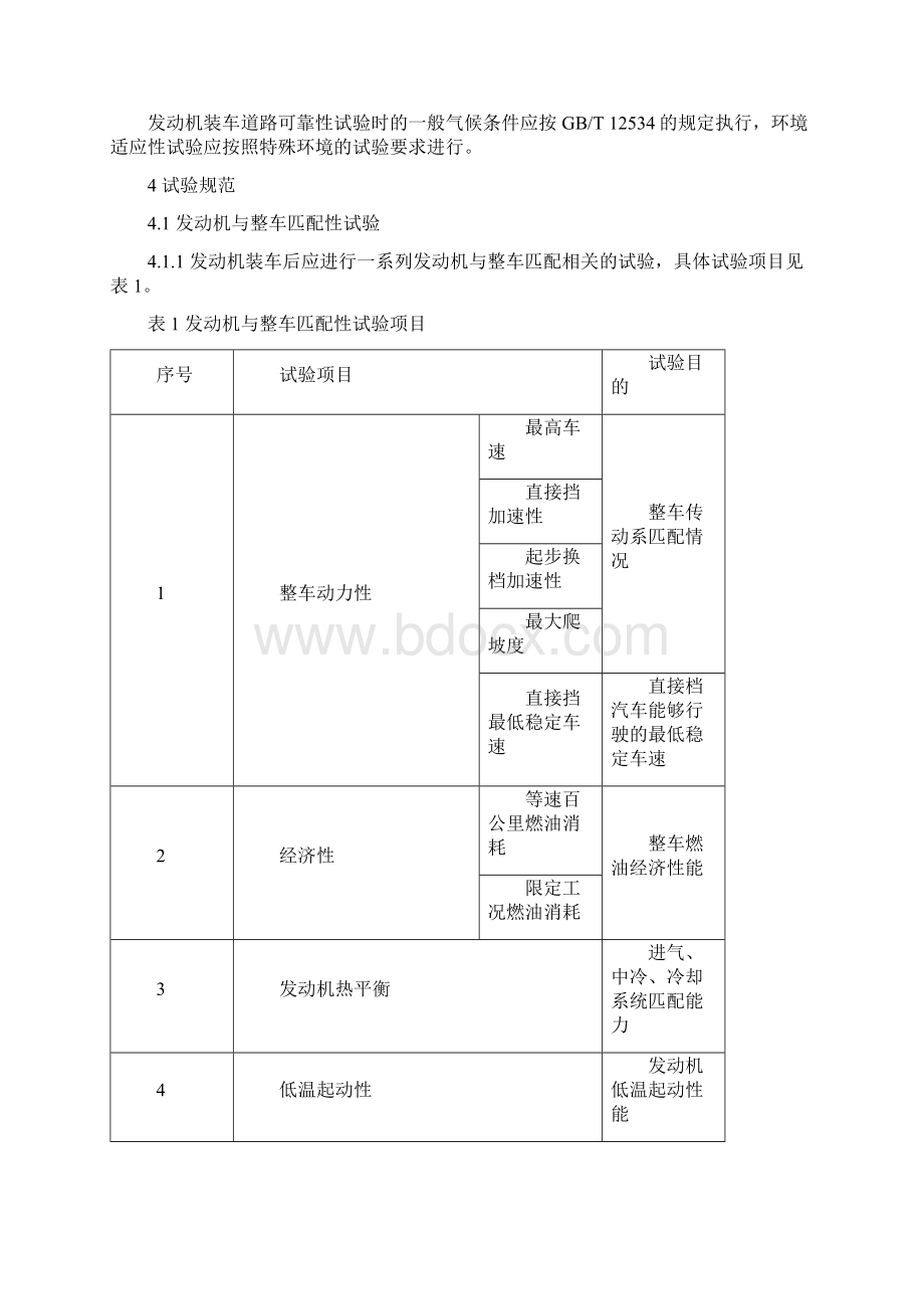 发动机装车道路试验规范.docx_第2页