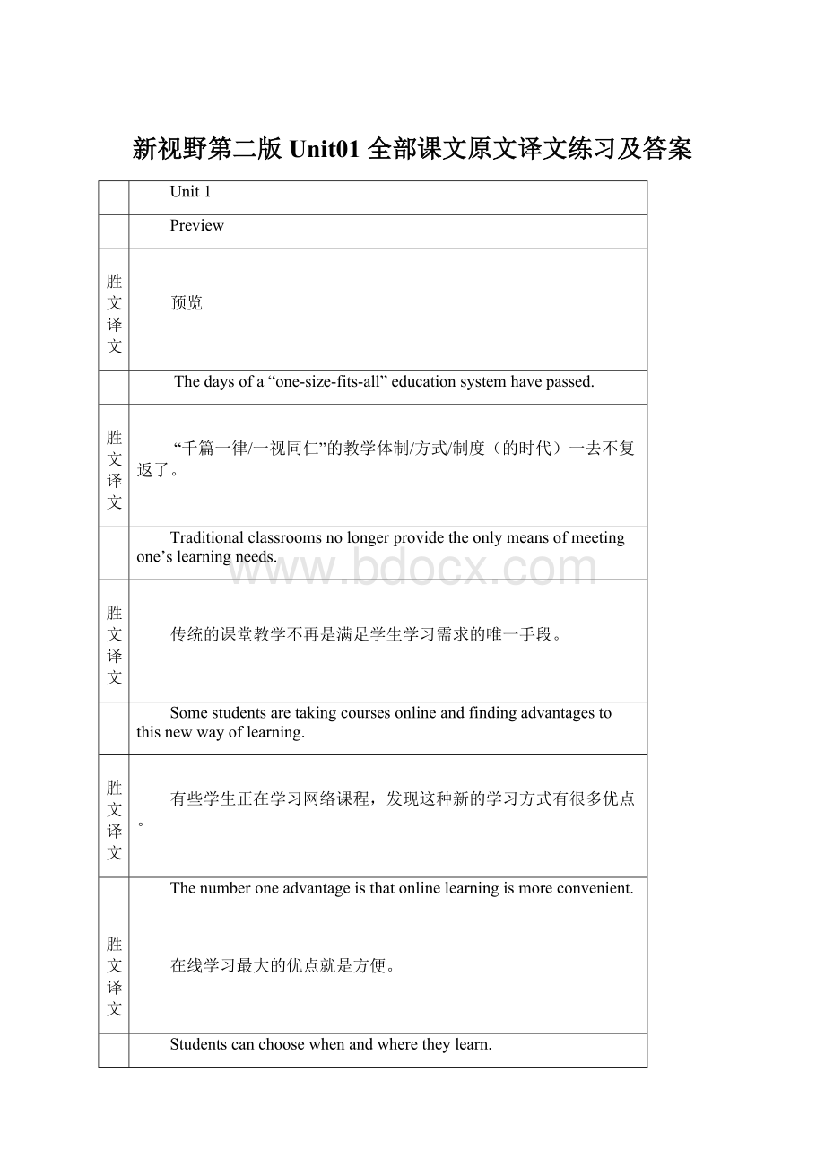 新视野第二版Unit01 全部课文原文译文练习及答案Word格式.docx_第1页