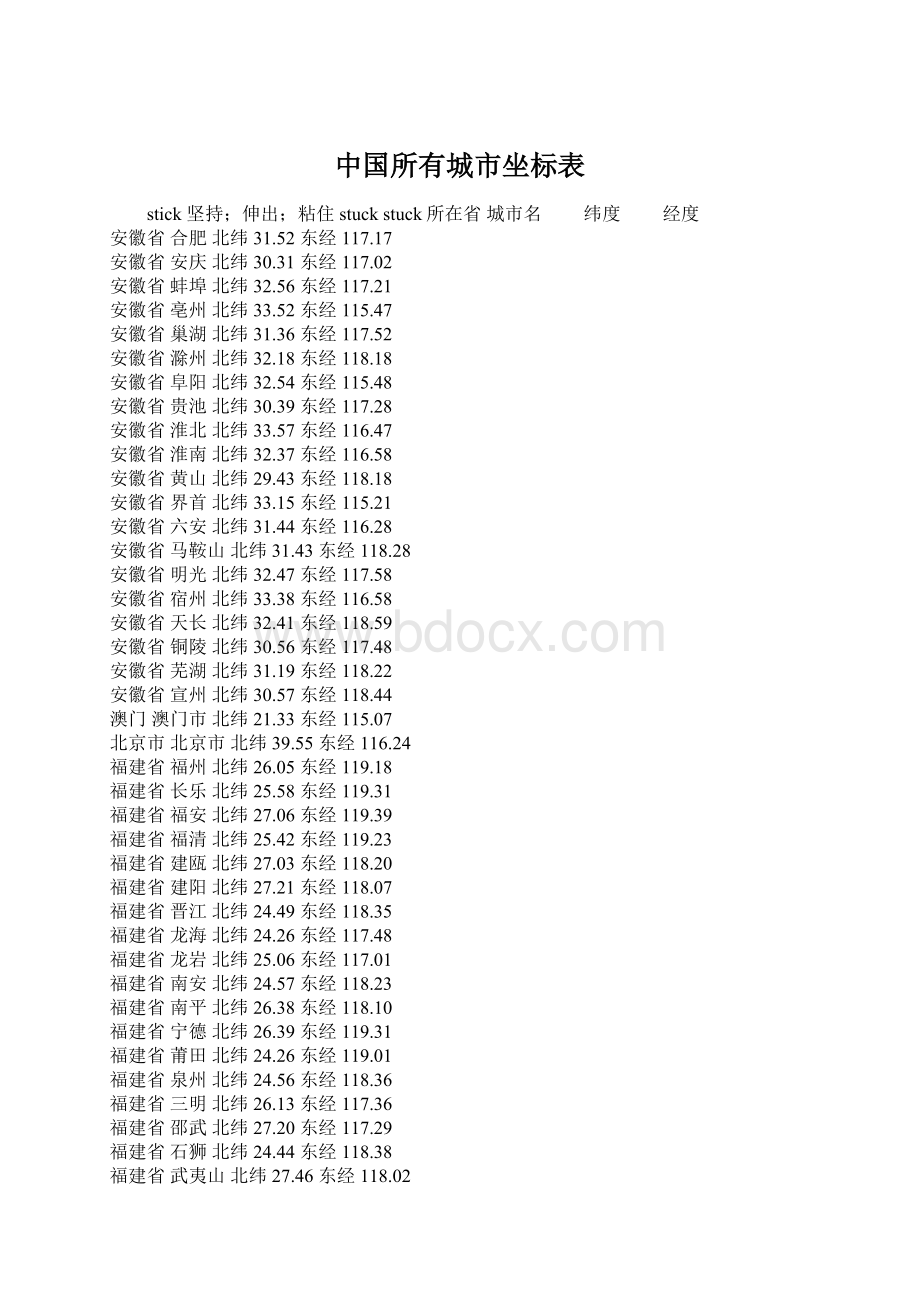 中国所有城市坐标表Word文件下载.docx