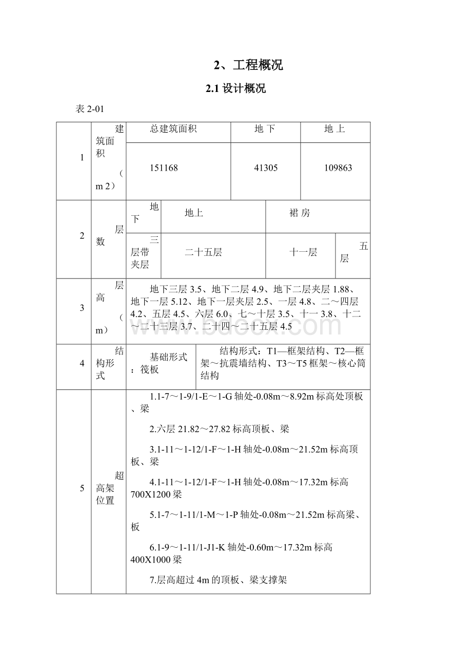 超高模板支撑体系施工方案Word文档下载推荐.docx_第3页